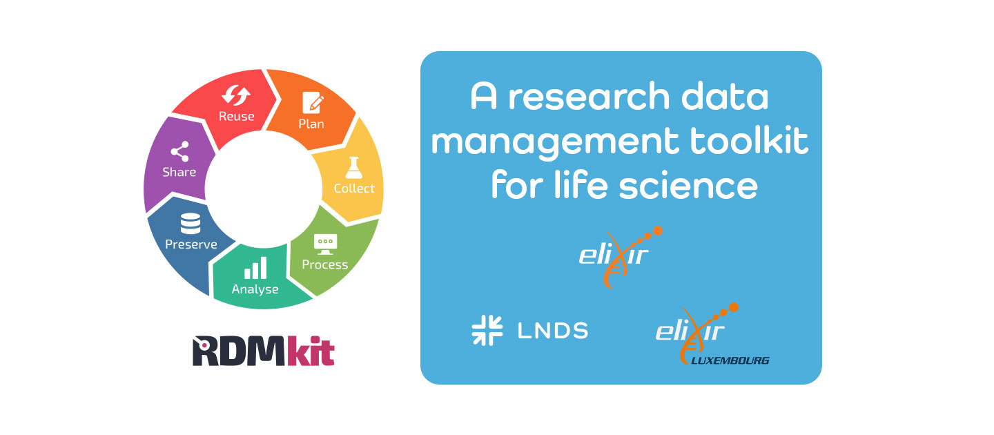 RDMkit: Practical Guidance for Managing Research Data