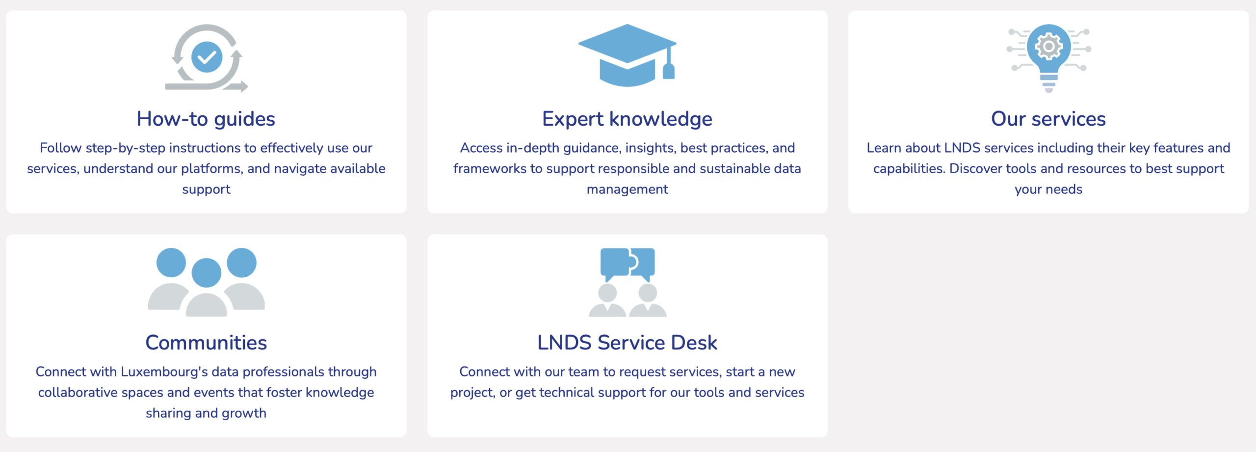 LNDS Knowledge Hub